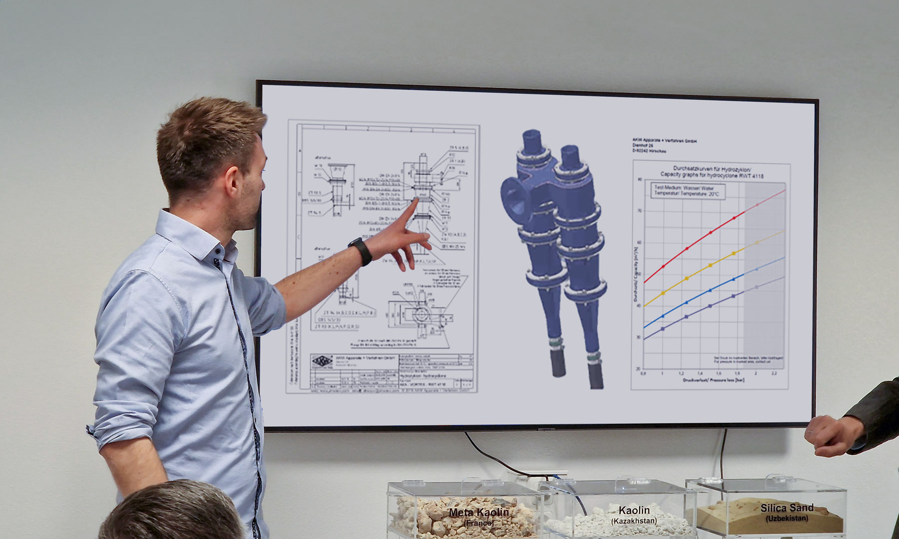 Home - AKW Equipment and Process Design